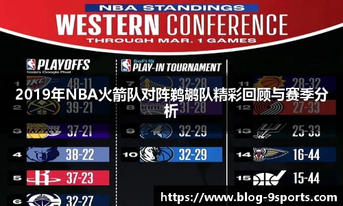2019年NBA火箭队对阵鹈鹕队精彩回顾与赛季分析